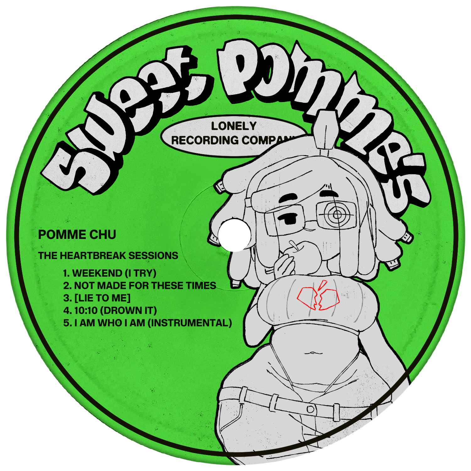 The Heartbreak Sessions EP